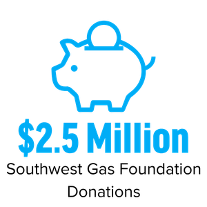 FFL Donations Image